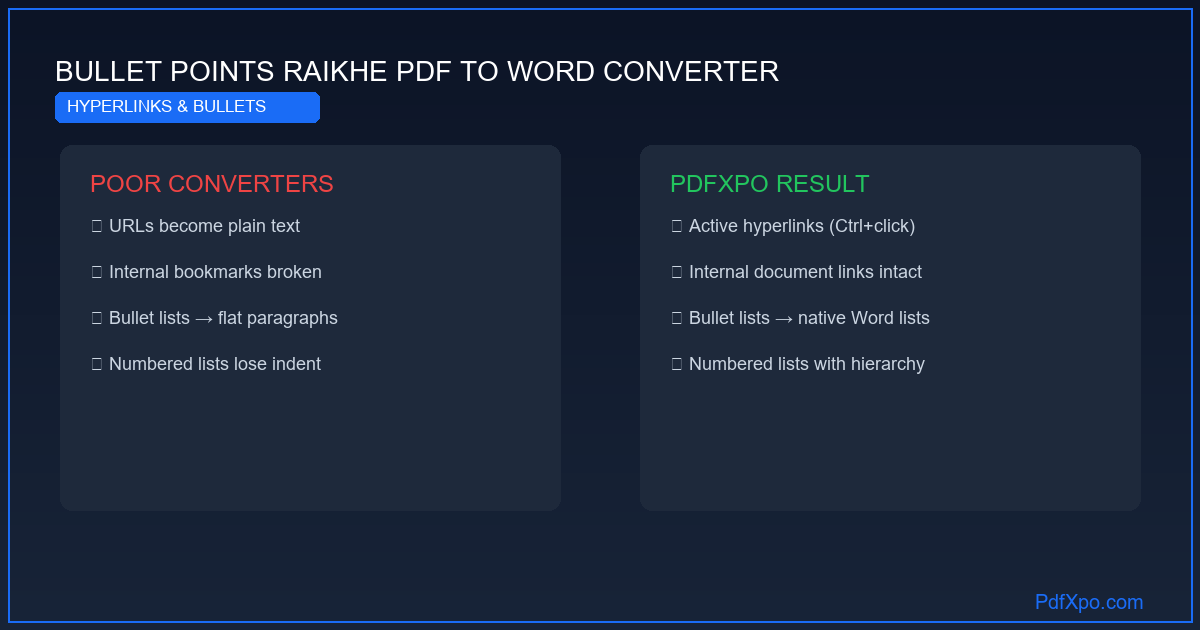 বুলেট পয়েন্ট সংরক্ষণ করে PDF থেকে Word রূপান্তর