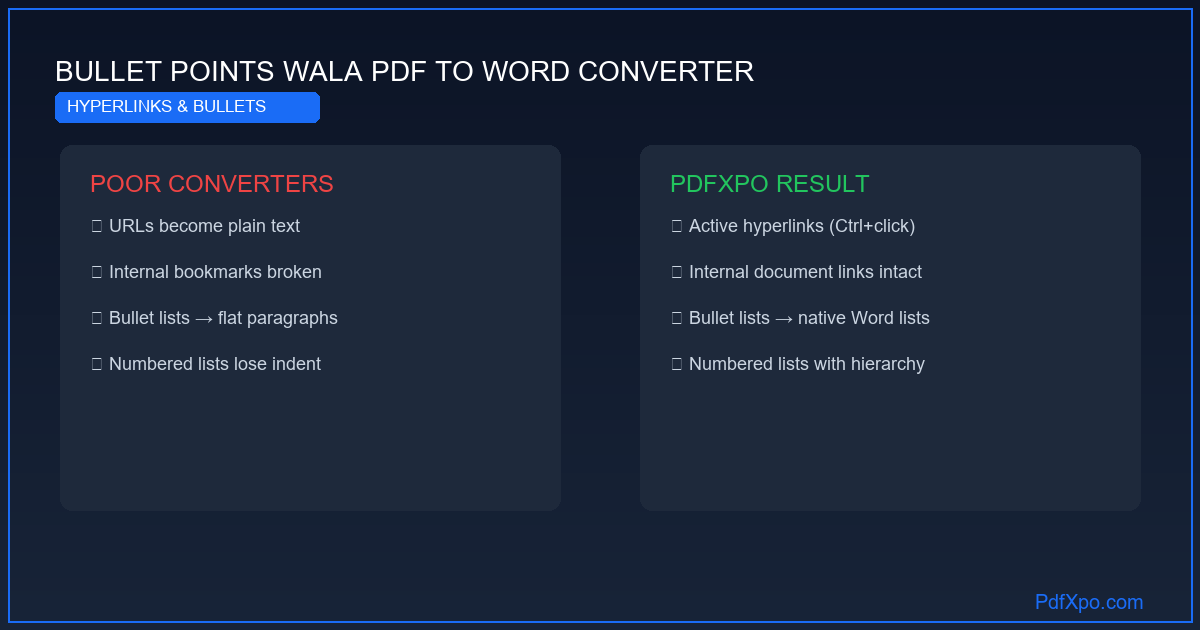 बुलेट पॉइंट सुरक्षित रखकर PDF से Word कन्वर्ज़न